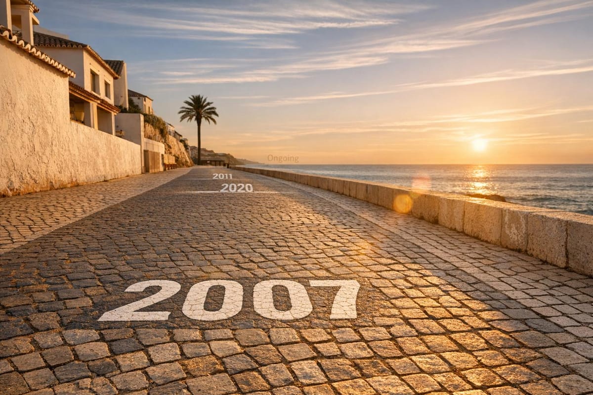 Timeline of Madeleine McCann's Disappearance